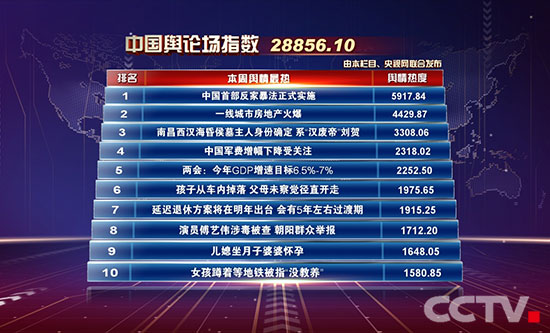 今日最新新闻热点_最近热点新闻排行_最新时事热点-金投热点网