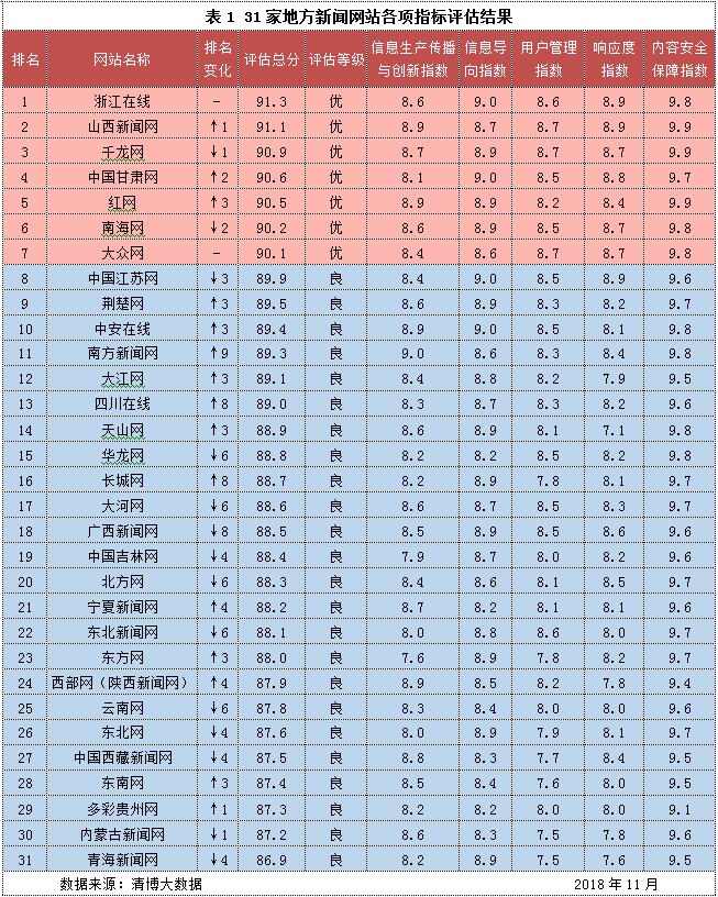 最新社会新闻_2021年国内重大社会热点新闻事件_|W66怎