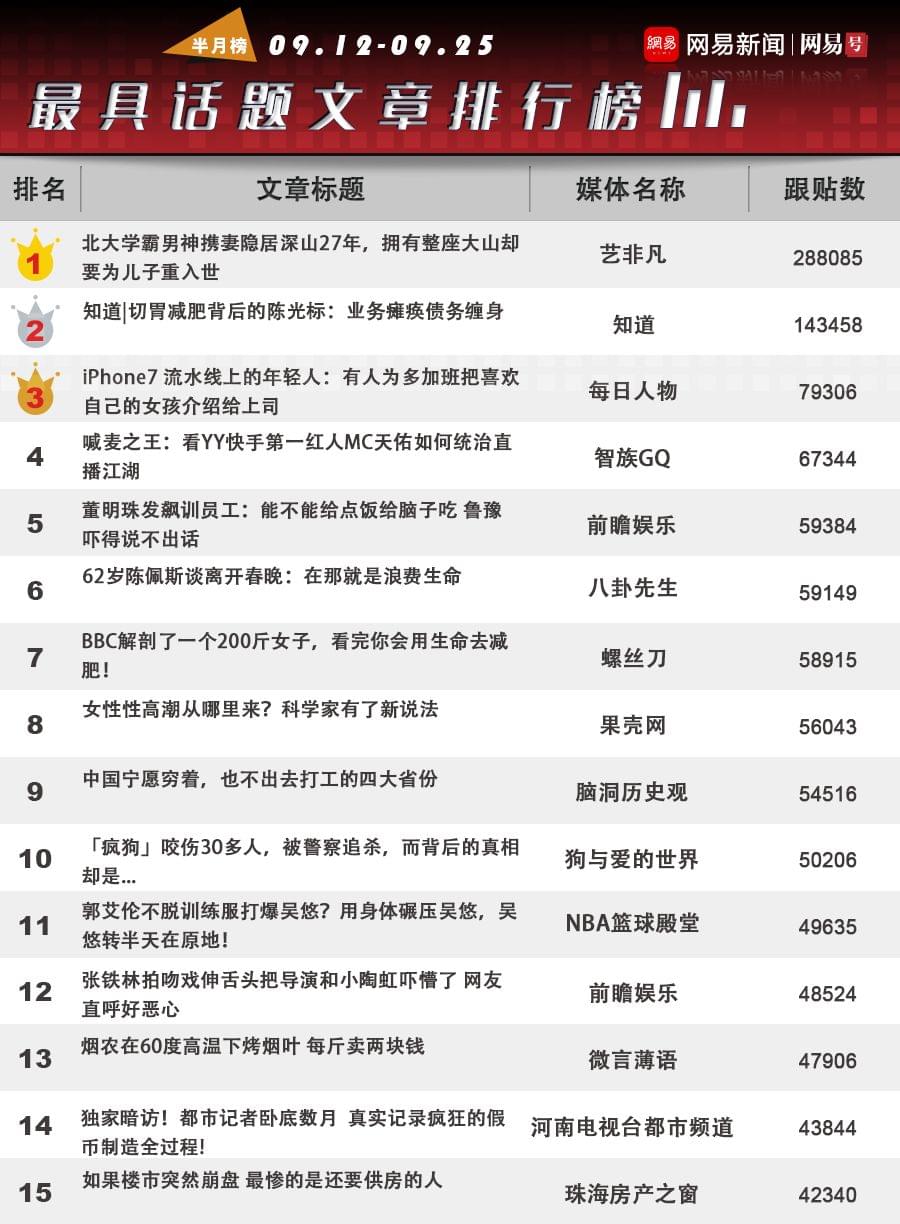 2025网站设计公司排行揭晓网站设计的领军企业推荐